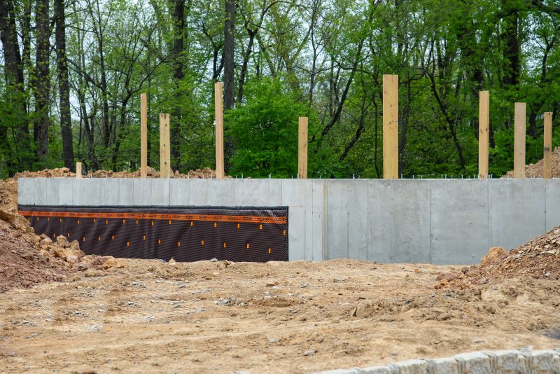 Concrete Foundation Installation in Greenville, SC